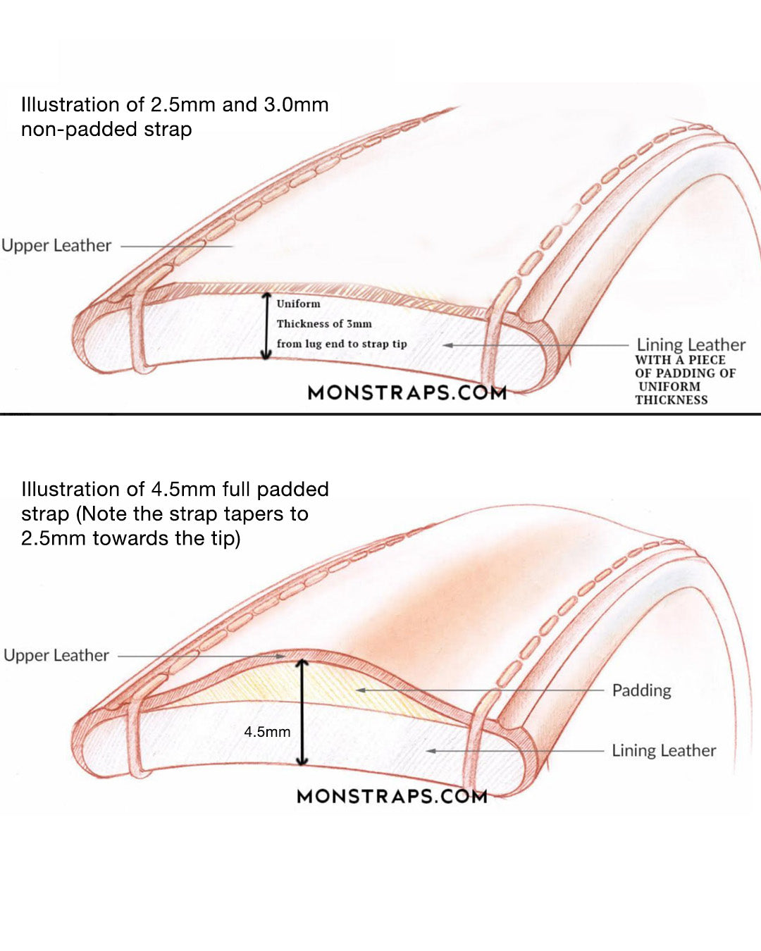 Custom - Nubuck Leather Strap