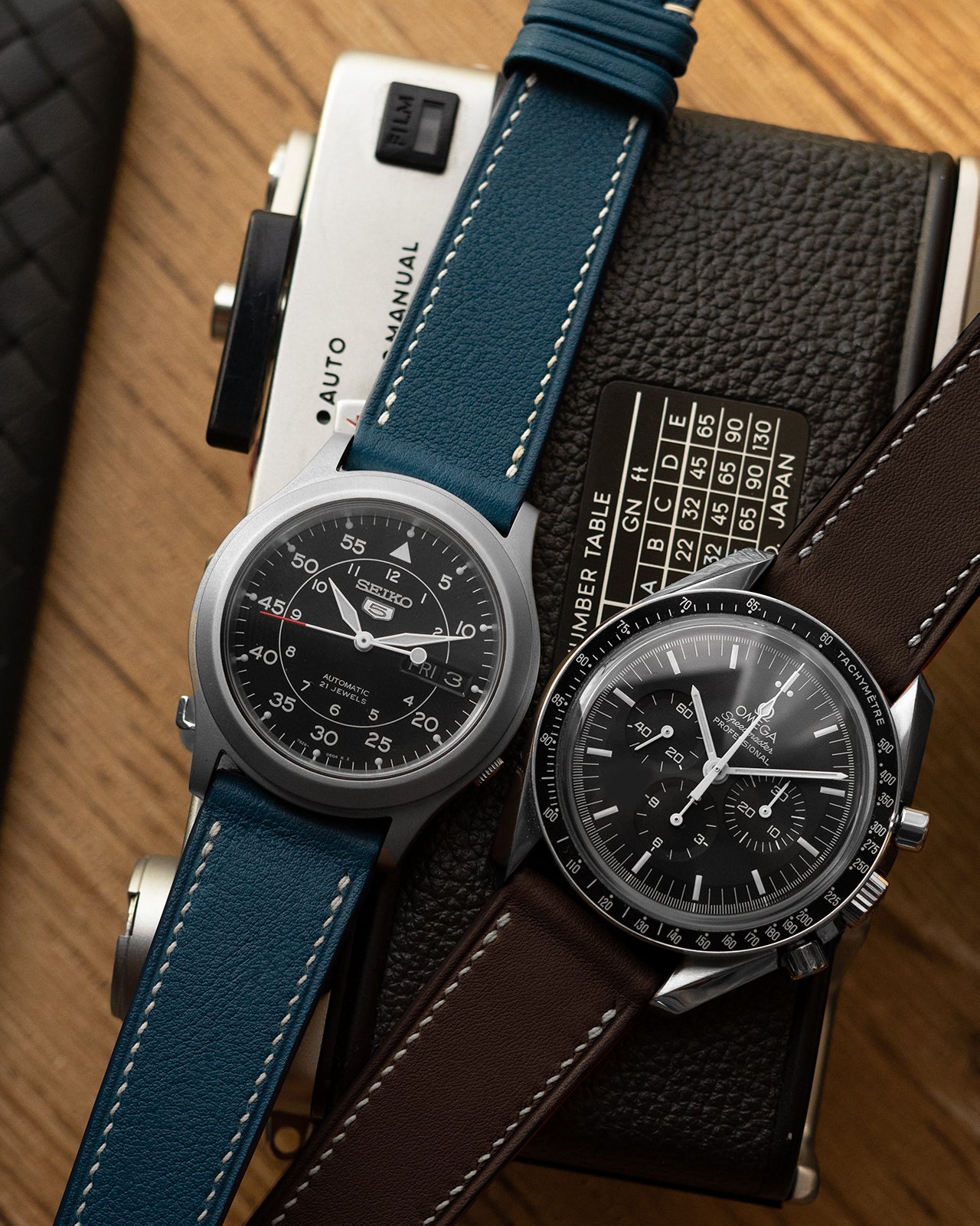 Swift Leather Strap (Aegean Blue)