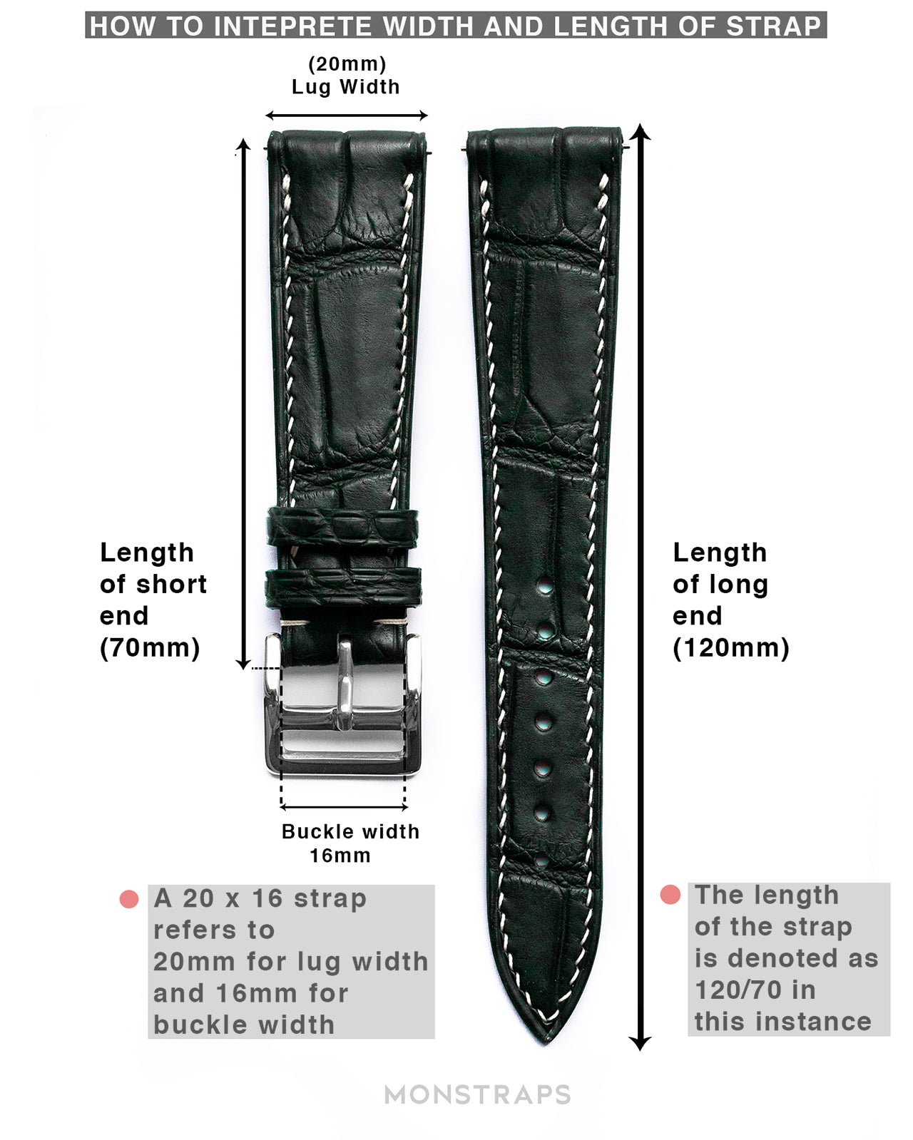 Buy 26mm/24mm GREEN Genuine Alligator Leather Skin Watch Strap