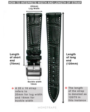 Saffiano Leather Strap (Black) - Monstraps